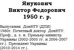 Янукович Виктор Федорович 1950 г. р. Выпускник ДонНТУ (ДПИ) 1980г. Почетный доктор ДонНТУ. Проф., д. э. н. Премьер-министр Украины (2002-2005 гг. и 2006-2007 гг.). Президент Украины (2010-2014 гг.).