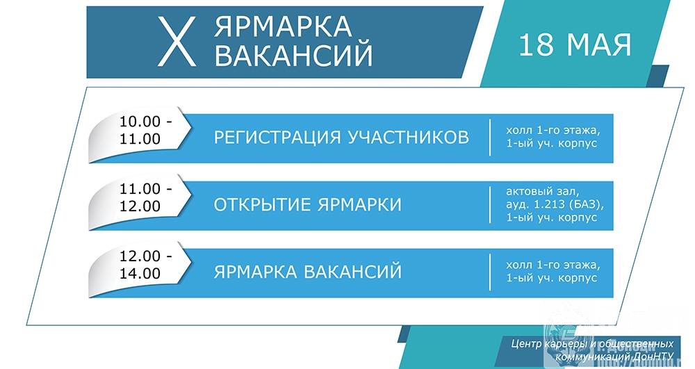 X ярмарка вакансий для студентов и выпускников ДонНТУ